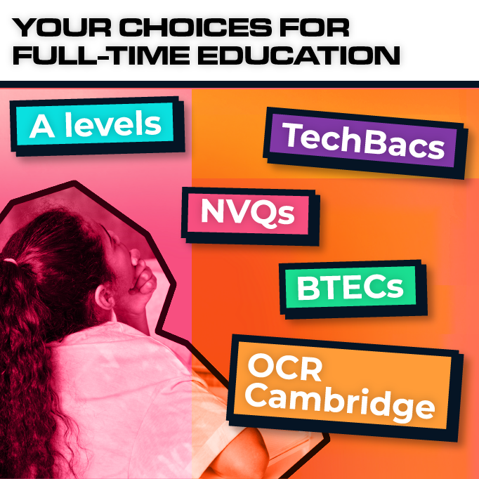 Your choices for full-time education: A levels, NVQs, TechBacs, NVQs, OCR Cambridge