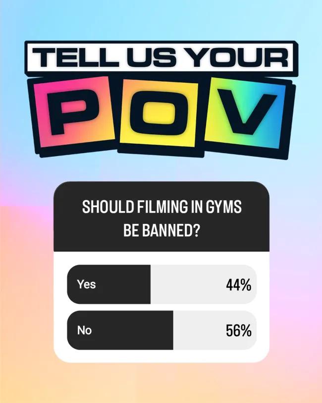 Graphic design displaying a poll result titled 'TELL US YOUR POV' in colourful block letters against a gradient background of blue, pink, and yellow. The poll question 'SHOULD FILMING IN GYMS BE BANNED?' is shown in bold white text on a black background below the title. A bar graph represents the responses: 44% 'Yes' and 56% 'No,' indicated by black and white segments on horizontal bars.